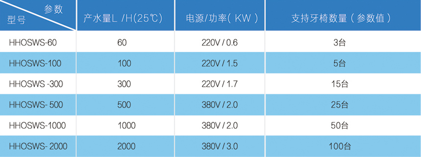 无菌.jpg 无菌.jpg