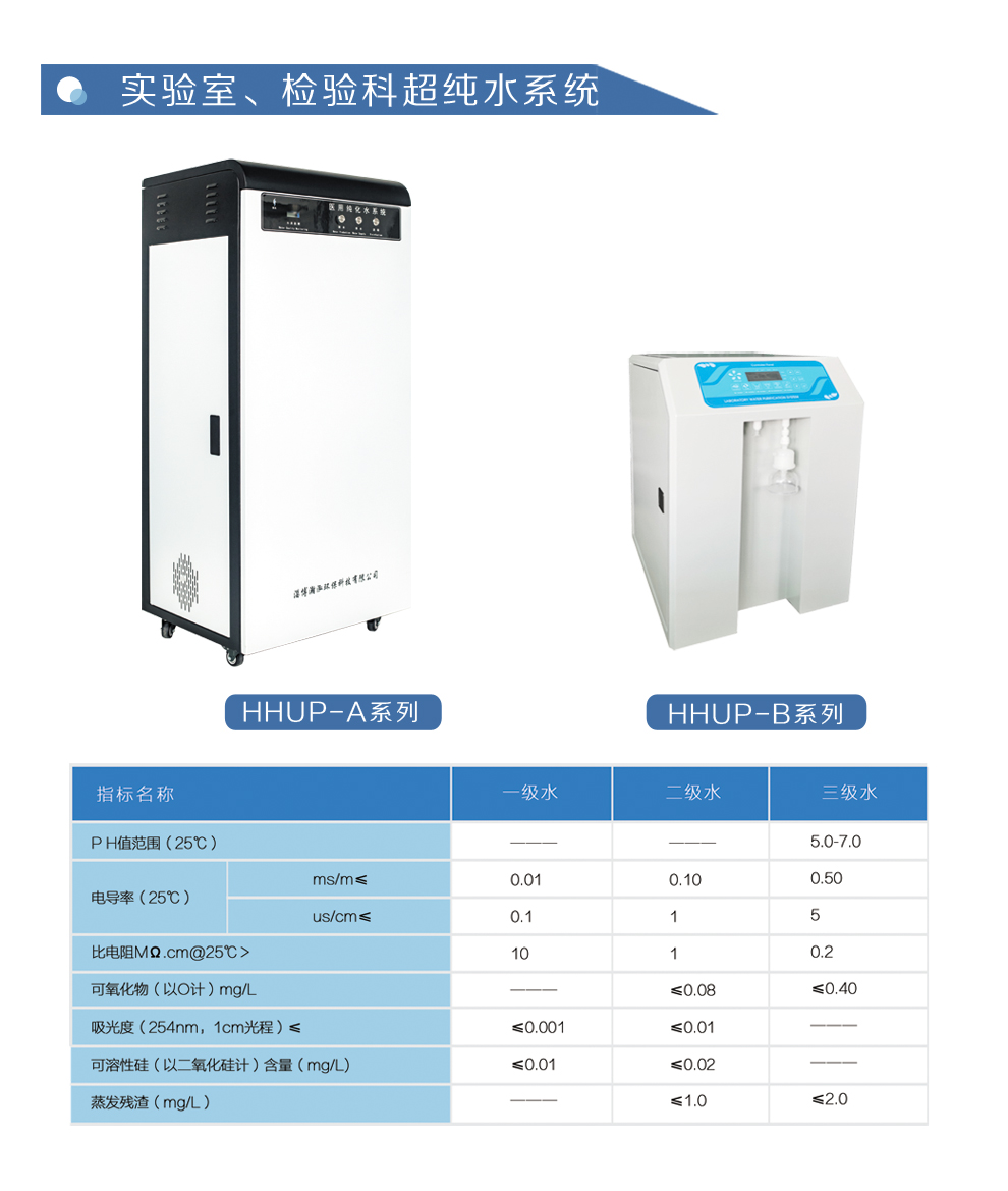 网站 实验室、检验科超纯水系统.jpg