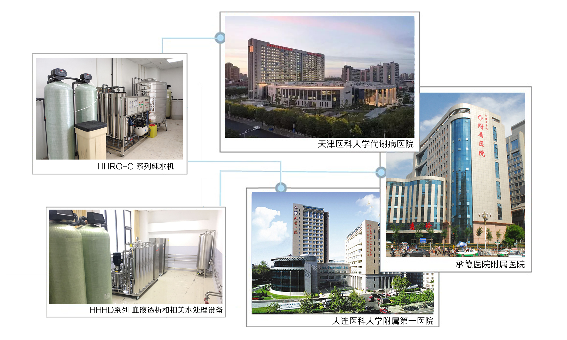 大连  天津  承德.jpg